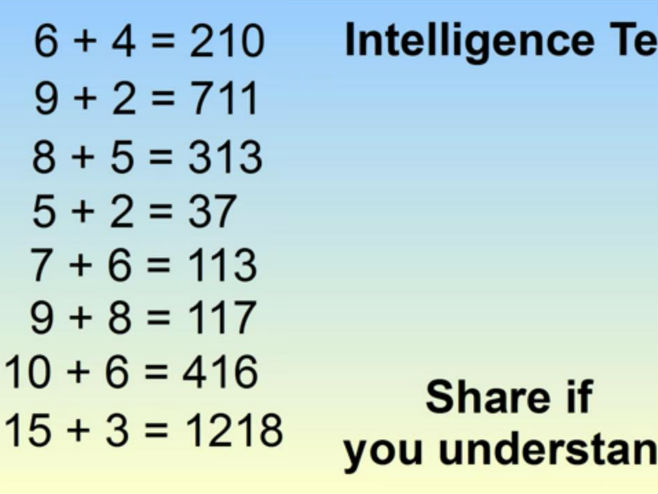 Тест интелигенције - Фото: Screenshot
