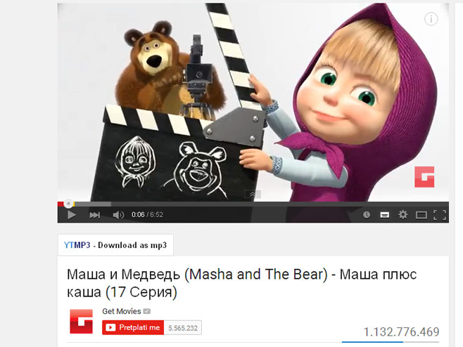 Маша и медвјед - Фото: Screenshot/YouTube