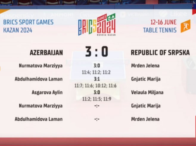 Azerbejdžan - Srpska stoni tenis (Foto: vk.com/Screenshot) 